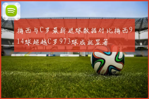 梅西与C罗最新进球数据对比梅西914球超越C罗973球成就显著